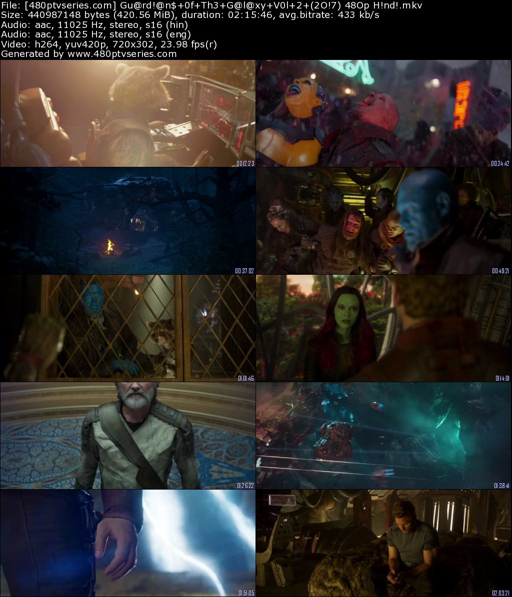 Guardians of the Galaxy Vol. 2 (2017) 400MB Full Hindi Dual Audio Movie Download 480p Bluray Free Watch Online Full Movie Download Worldfree4u 9xmovies