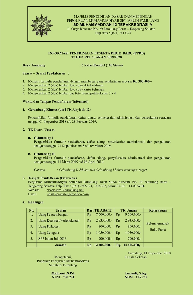 Biaya Masuk SMA Muhammadiyah 25 Pamulang: Informasi Penting untuk Calon Siswa