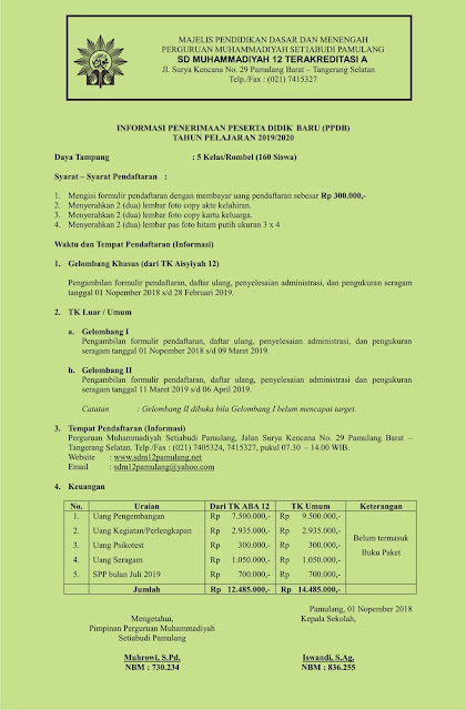 PPDB SD Muhammadiyah 12 Pamulang 2019-2020