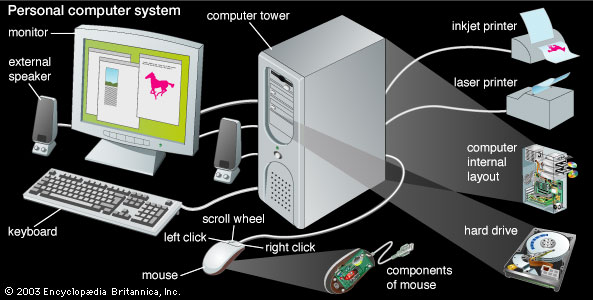 computer mcq Computer basic information online test 1 mcq important question answer is available on this page by attempting this test, you will be able to check your level of knowledge about computer basics. computer mcq Computer basic information online test 1 mcq important question answer is available on this page by attempting this test, you will be able to check your level of knowledge about computer basics.