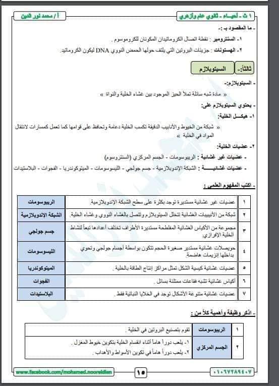 مراجعة الاحياء للصف الاول الثانوى ترم أول بالصور و الرسومات