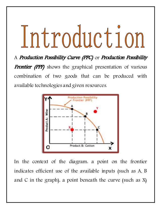 production in economics production in economics