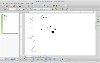 Menggambar Diagram Komputer dan Jaringan LibreOffice Draw Menggambar Diagram Komputer dan Jaringan LibreOffice Draw
