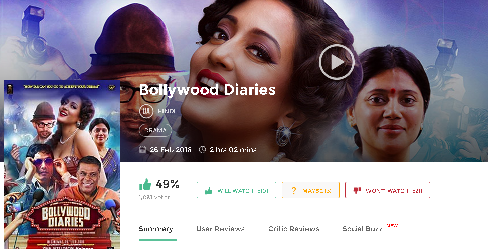 Bollywood Diaries 2016 Full Hindi Movie in HD 720p avi mp4 3gp hq free