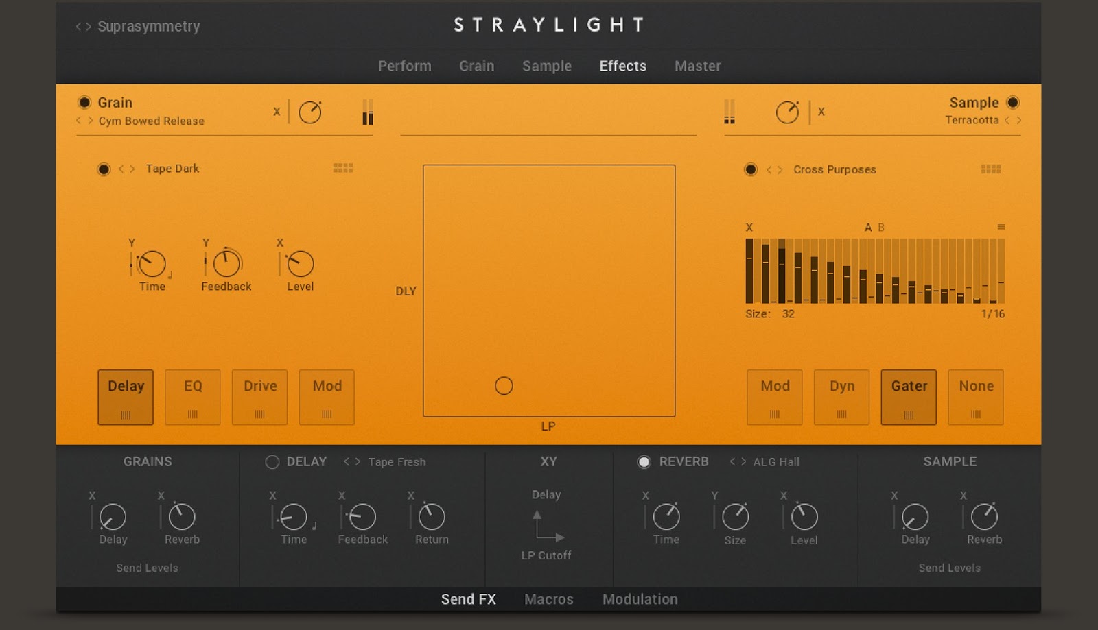 Sample effects
