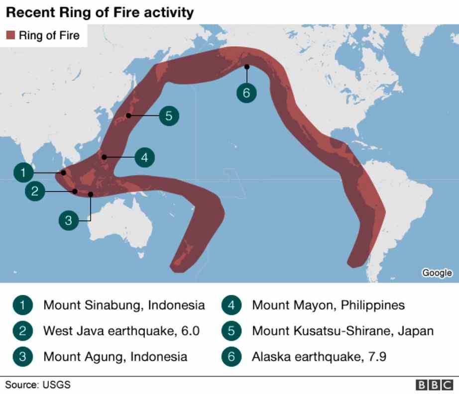 Volcanos, Earthquakes The 'Ring of Fire' Explodes in Activity