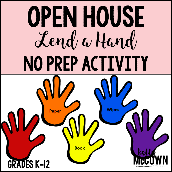Kelly McCown 3 Tips for the Perfect Open House