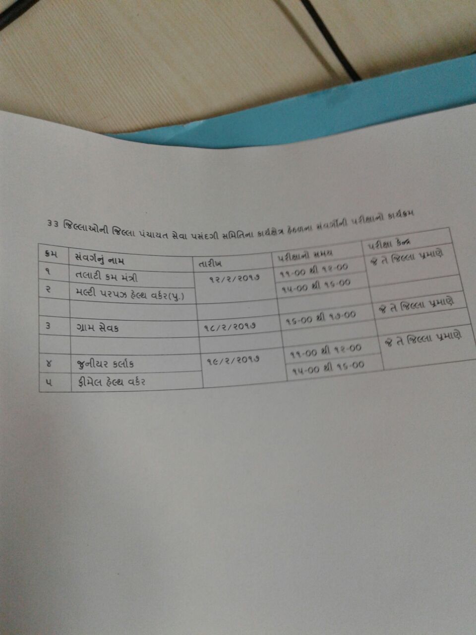 GPSSB Talati ,Clerk , MPHW , FHW Exam Date Declared 2016