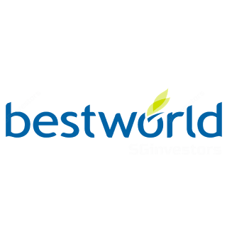 BEST WORLD INTERNATIONAL LTD (CGN.SI) @ SG investors.io