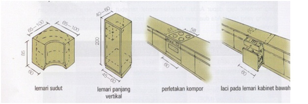 Kitchen Set 2 mebel antik jaya Kitchen Set 2 mebel antik jaya