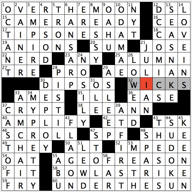 Rex Parker Does The Nyt Crossword Puzzle Aladdin Character Who S Transformed Into Elephant Fri 1 6 16 Targets Of Snuffers Synagogue Holding Hit Fox Drama Starting In 2015 Weekly Magazine Publisher Since 1896 Venomous Swimmer