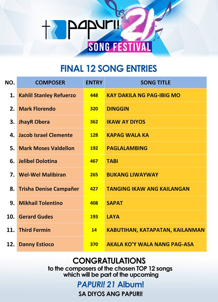 Christian Song - Papuring Awit : Papuri 21 Final 12 Song Entries