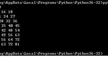 [Python] For Loop for 9x9 Multiplication Table