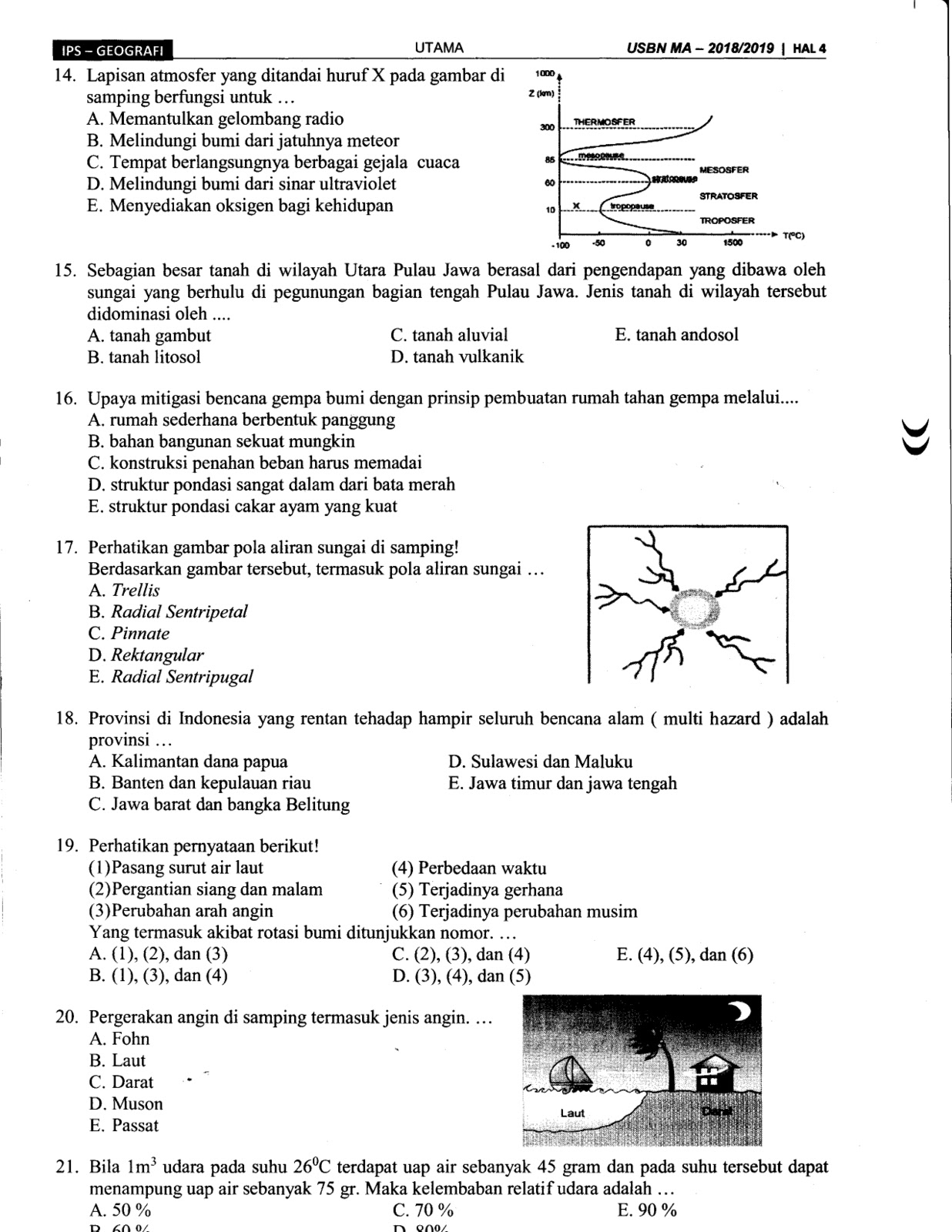 Kumpulan Soal Ujian Sekolah Berstandar Nasional (USBN