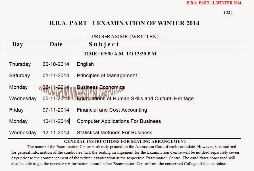 NAGPUR UNIVERSITY BBA FIRST YEAR (1ST) TIME TABLE EXAM WINTER 2014 RTMNU