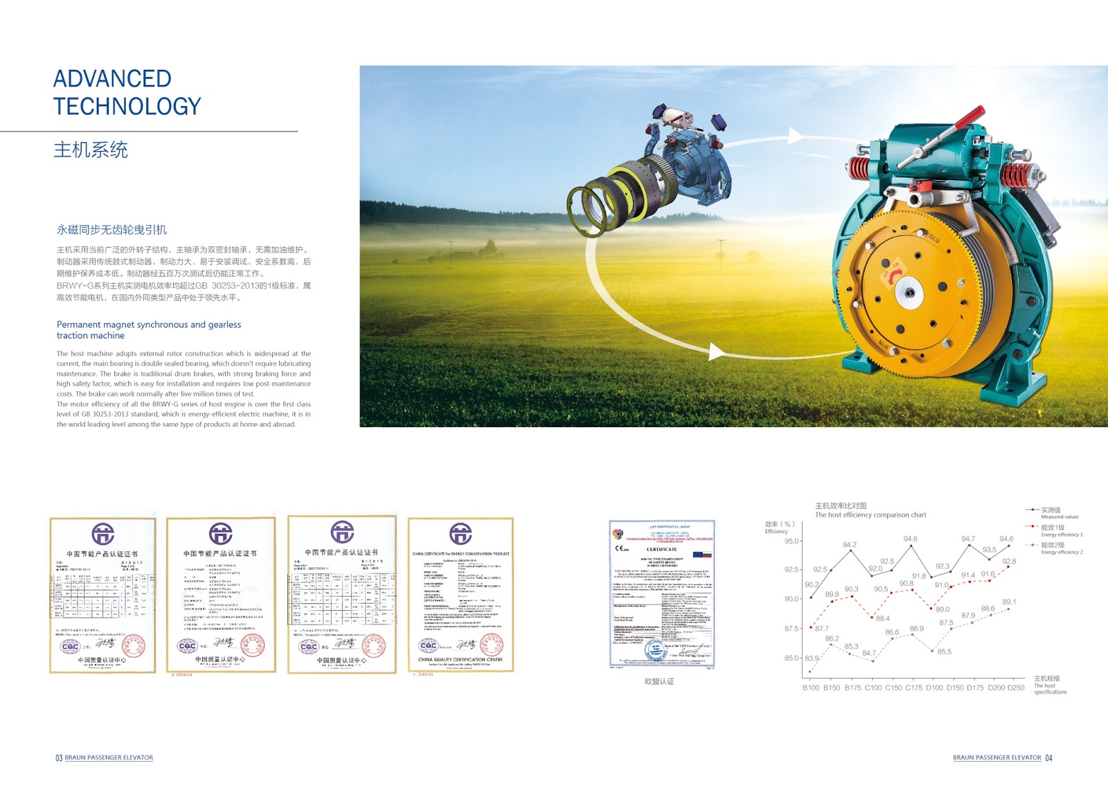 Elevator catalog of Braun elevator