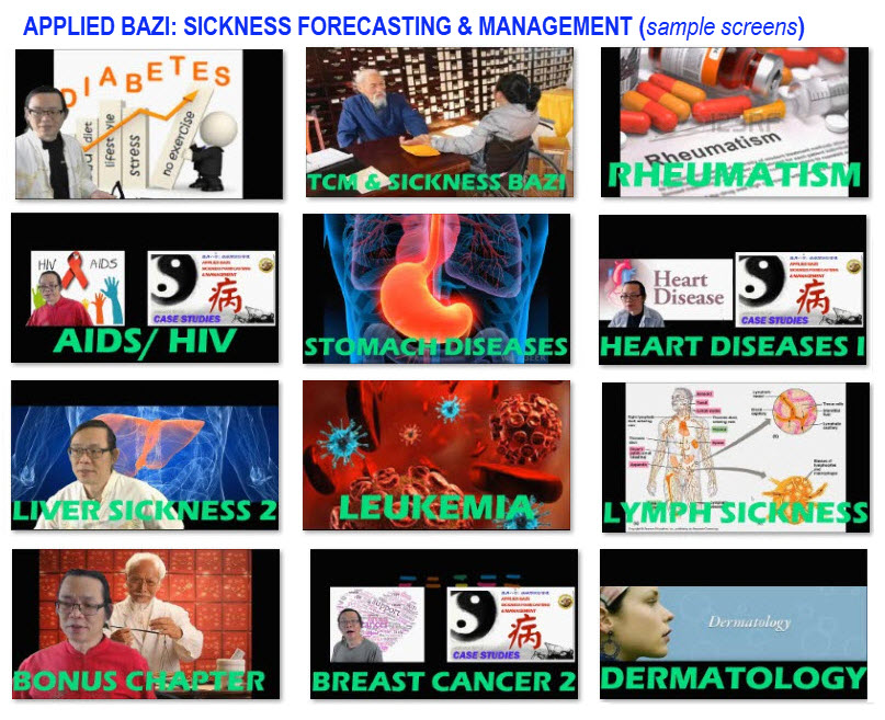 Applied Bazi: Sickness Forecasting & Management