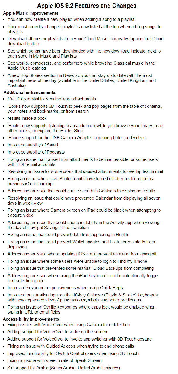 Apple iOS 9.2 Firmware (13C75) Final Features and Changes