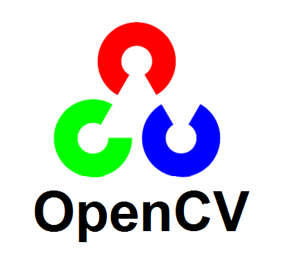 Image Processing using OpenCV
