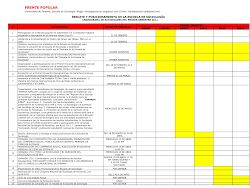 Cronograma de Actividades