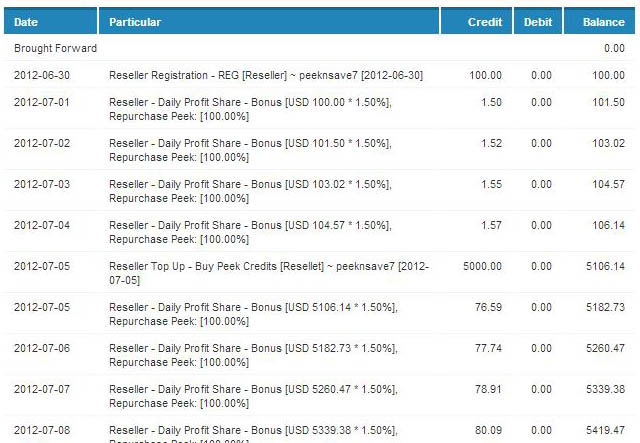 Happy new year презентация на английском для детей. Excel for business. Sheet. Wonders of the world презентация. Слова на английском про новый год.