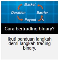 https://www.binary.com/get-started/how-to-trade-binaries?l=ID#binary-trading-in-3-easy-steps