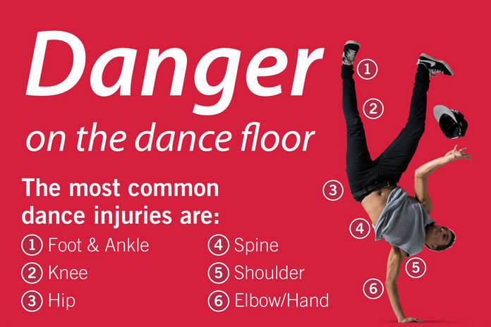 Image: Danger On The Dance Floor