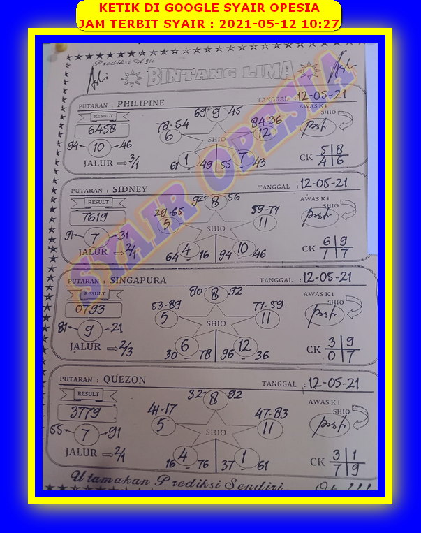 PREDIKSI SYDNEY COJEEL