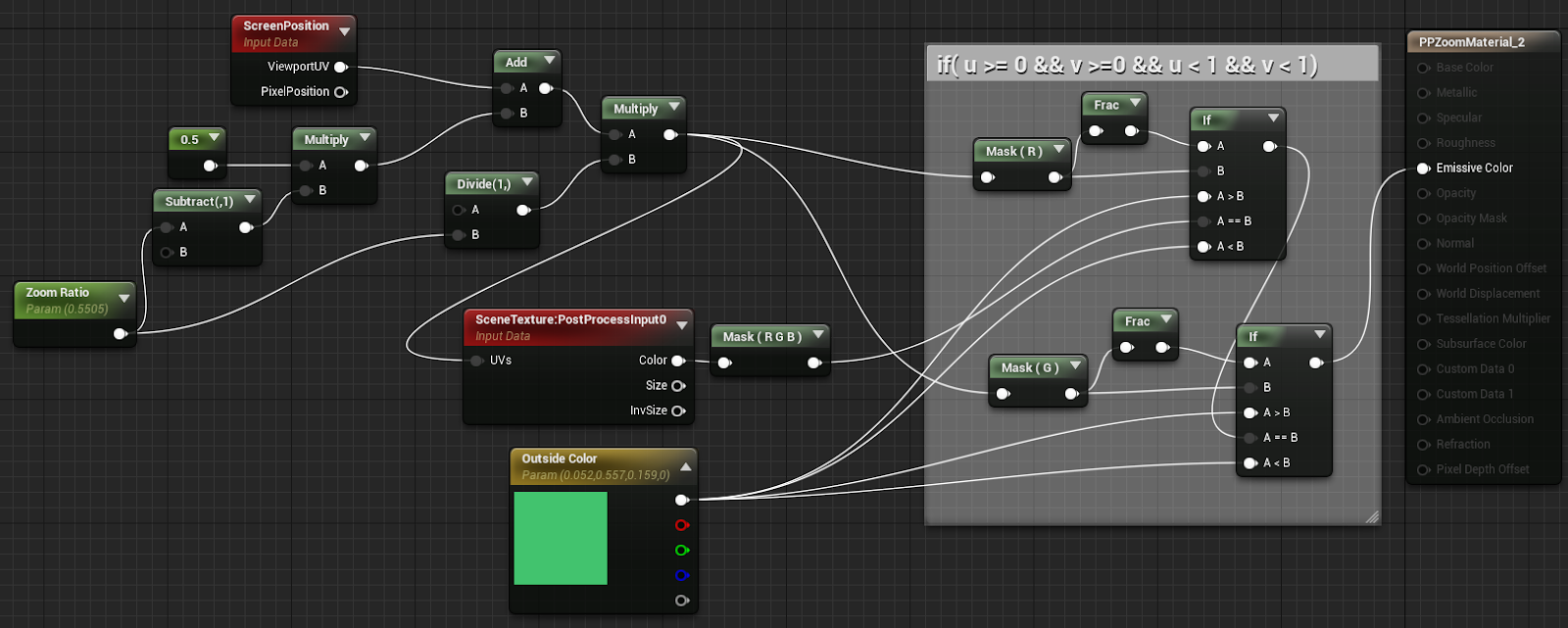 Post Process Material based zoom