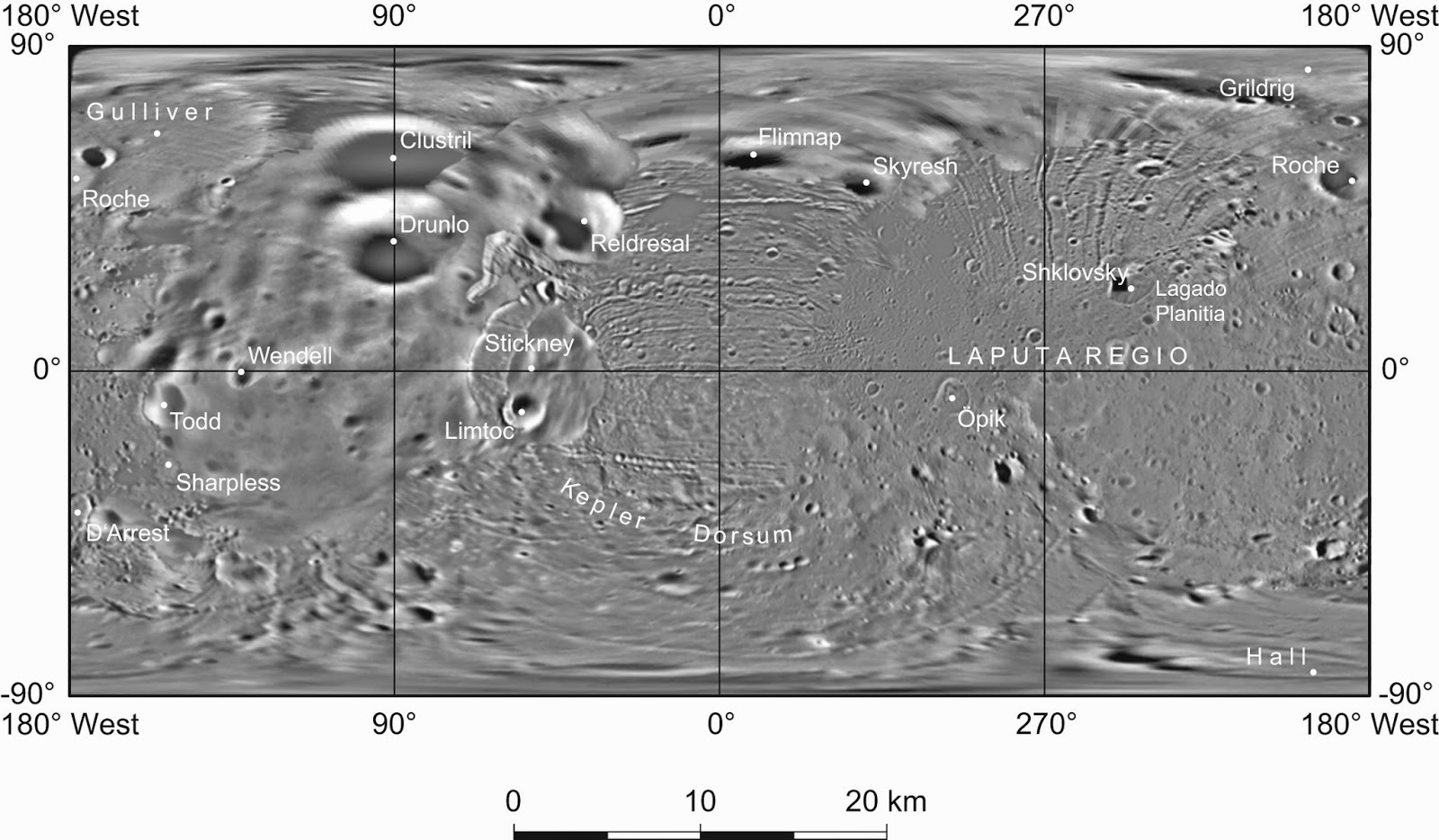 The Dragon's Tales Martian Moons' Cartography