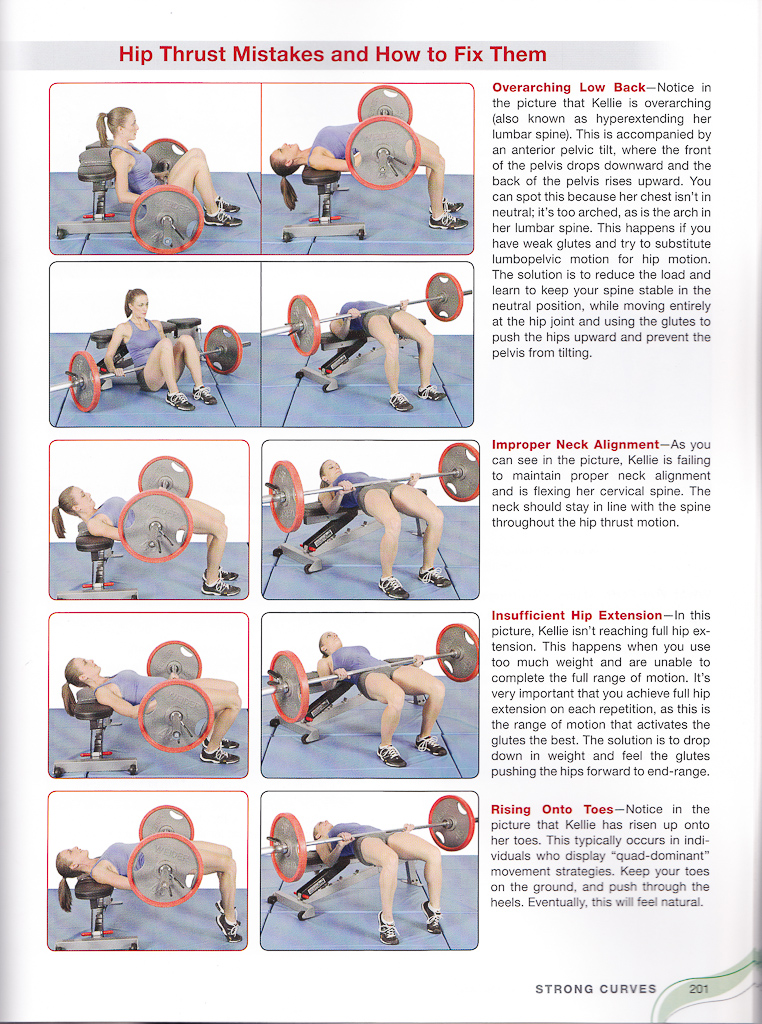 CoupleFit Book Review Strong Curves