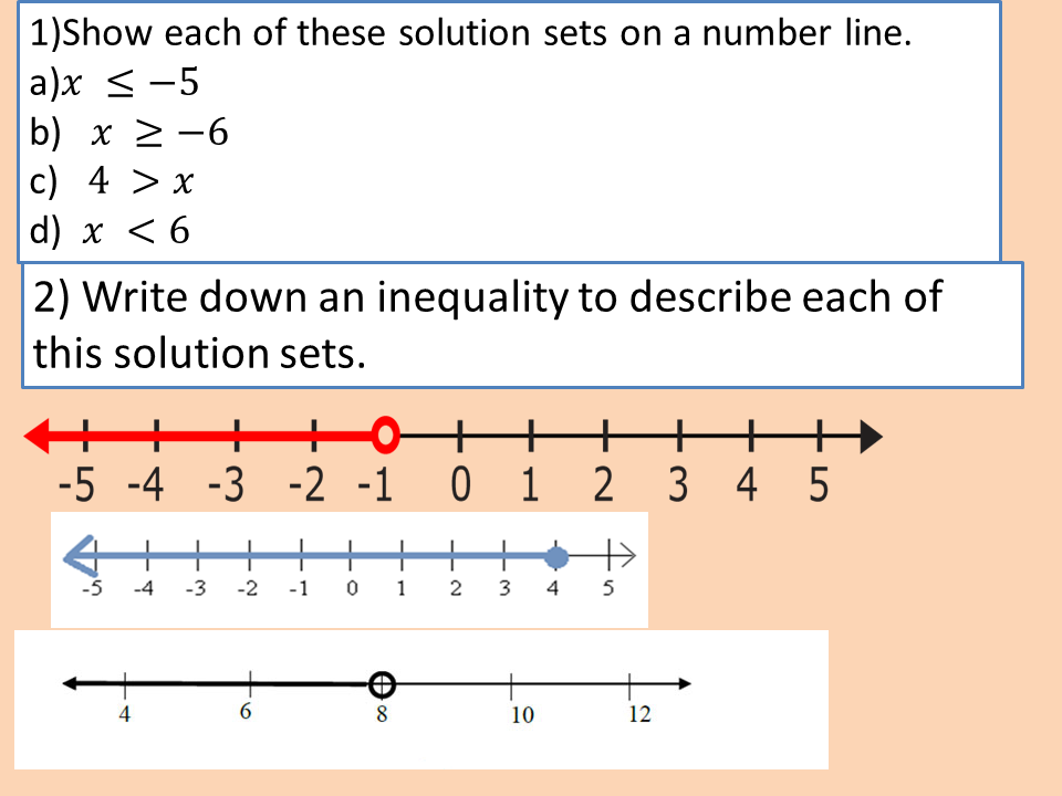 Math 8: chapter 5 Equations and inequalities