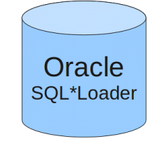 Oracle Techniques - SQL, PLSQL, Performance Tuning, DBA, OBIEE & Data ...