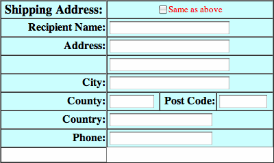 The Shipping Address table