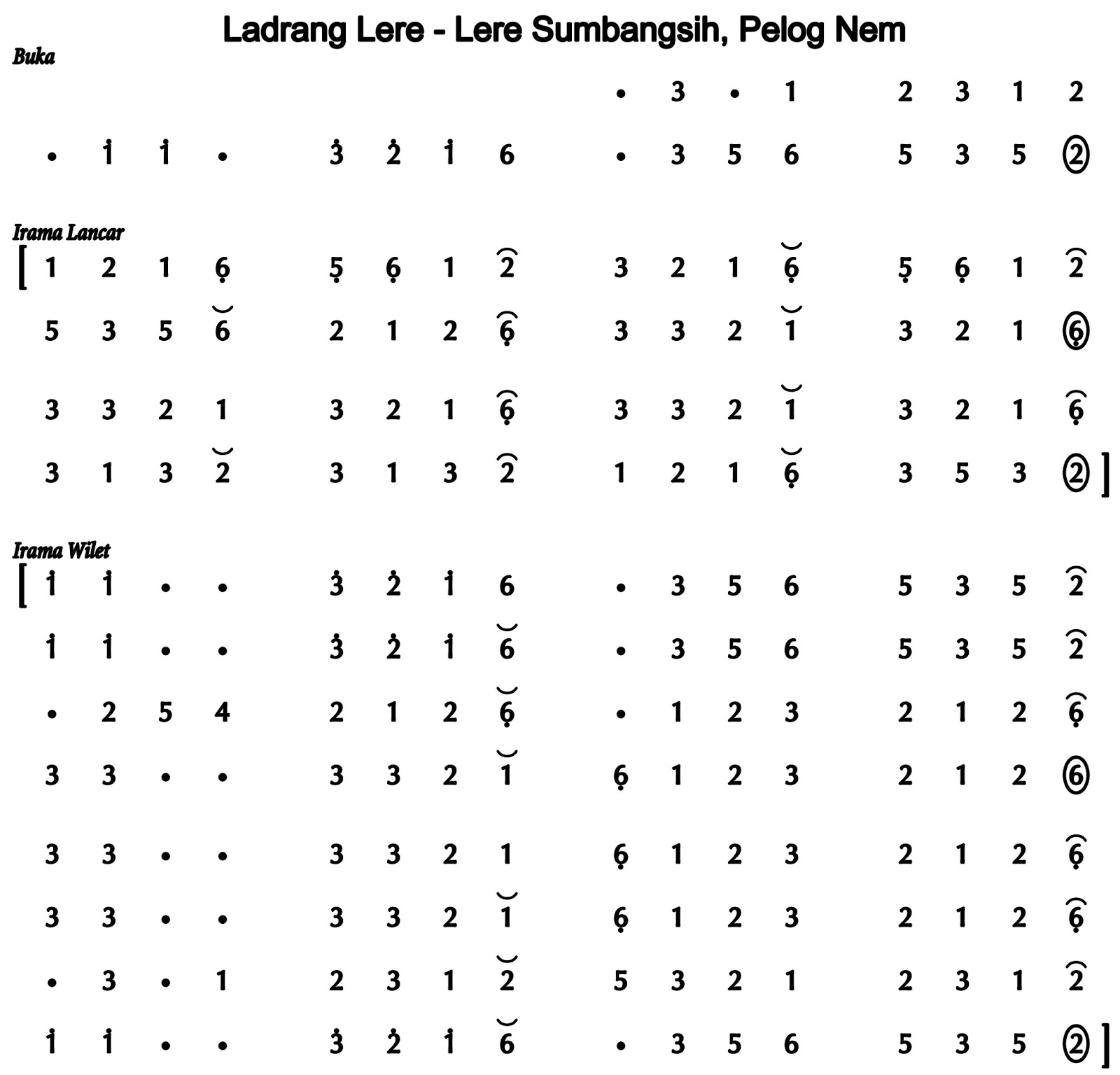 Notasi Ladrang Lere Lera Sumbangsih Pelog 6 | Ladrang Lere Lere Sumbangsih Pelog 6