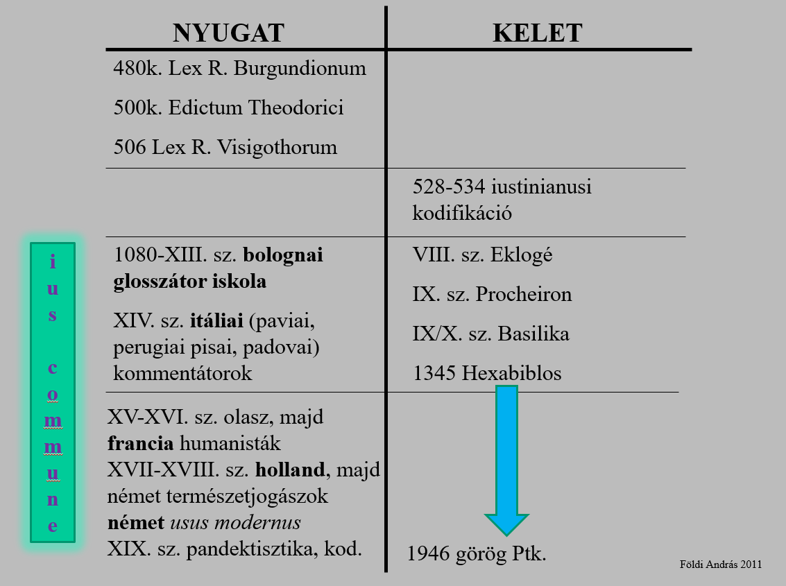 Hogyan csapkodtam fel az online társkereső feliratra