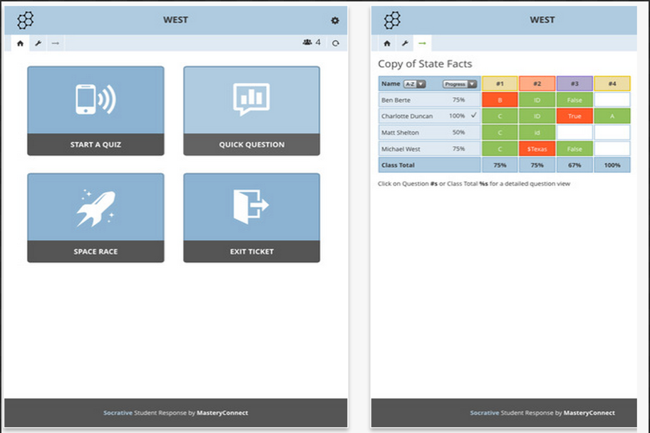 4 important apps for paperless classroom educational technology