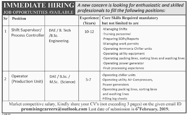 Shift supervisors Job In Pakistan
