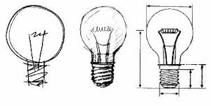Innovación y emprendimiento: El "Boceto de idea": el principio de ...