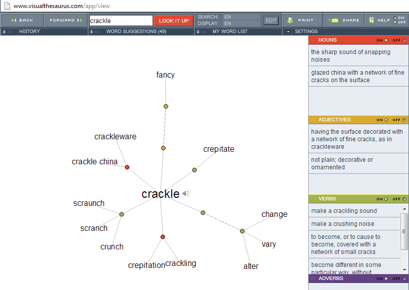 QueryTracker Blog Thesaurus Pros and Cons