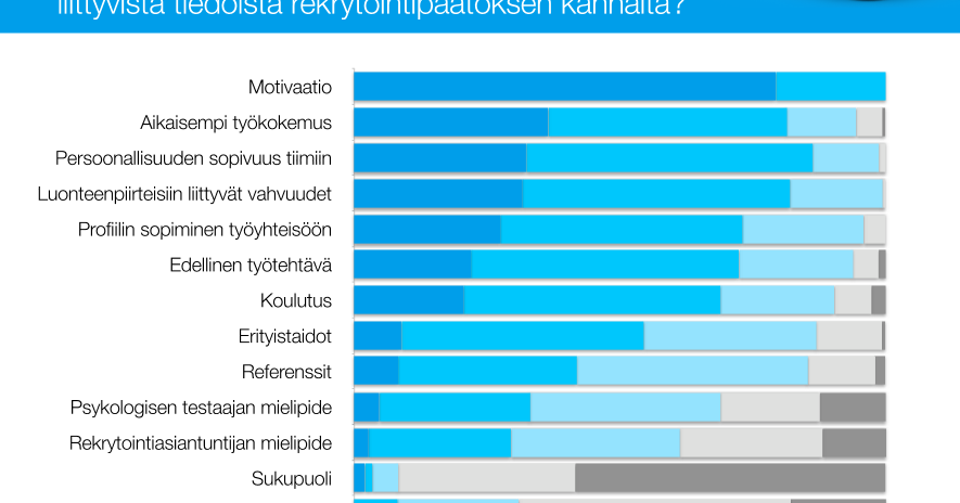 Lisa kipin öitä porno