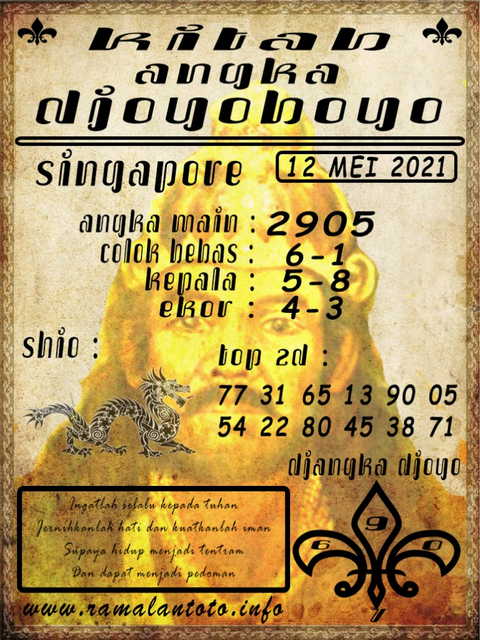 PREDIKSI SGP YOHII