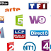 IPTV M3U France Arabic Turkey FREE Playlist VLC
