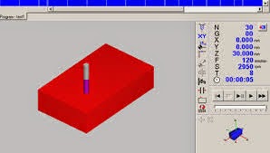 LabVIEWVIs: Herramienta de diseño cad /cam tools boxford v.10