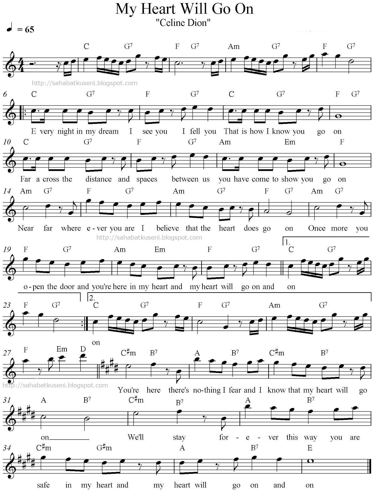 Not Angka Lagu Let It Go Koleksi Not Angka