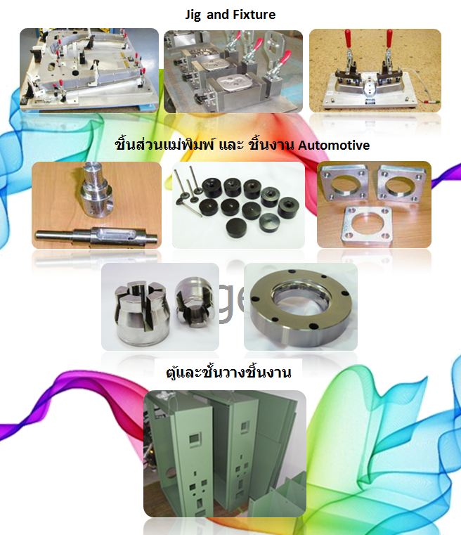 Canwell co.,ltd ผลิตภัณฑ์