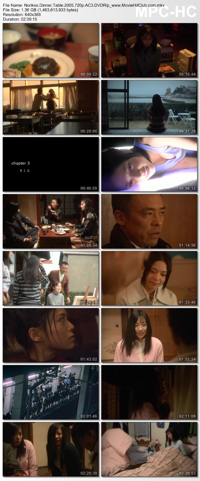 [Mini-HD] Noriko's Dinner Table (2005) - โต๊ะอาหารของโนริโกะ [DVD-Rip][Soundtrack บรรยายไทย][.MKV][1.36GB] ND_MovieHdClub_SS