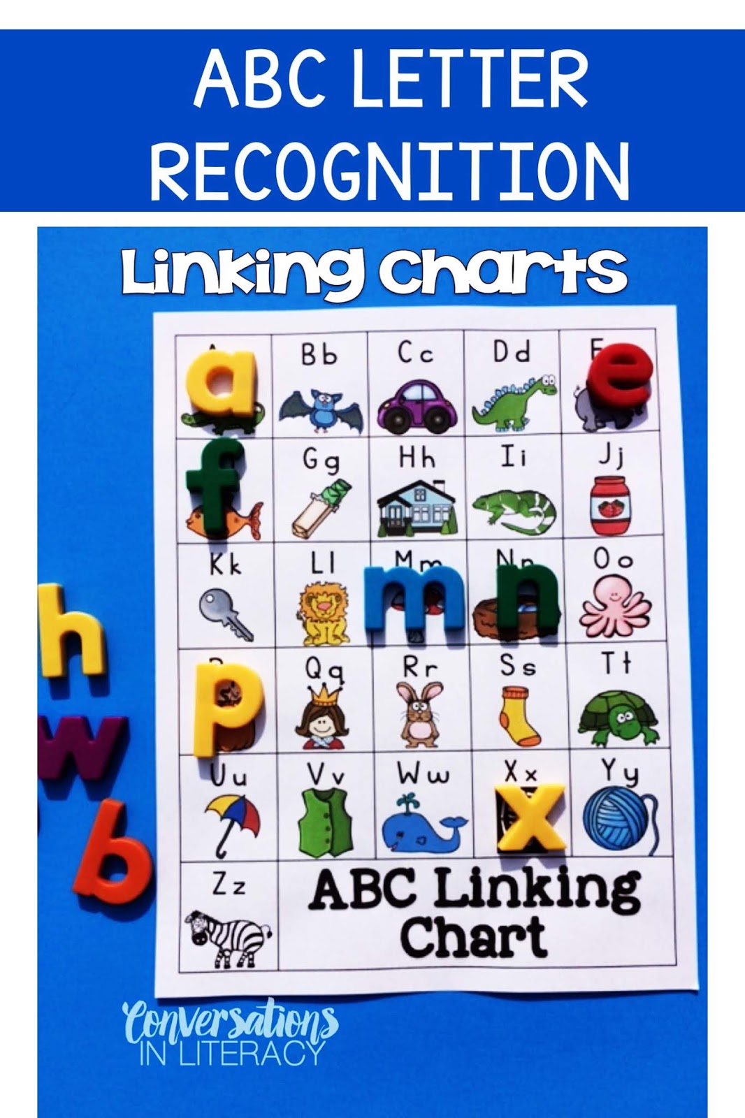 Abc Linking Chart