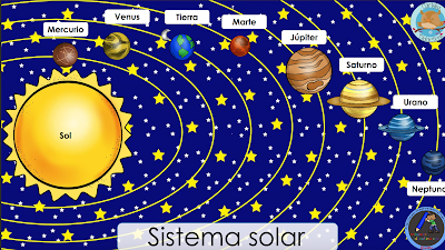 https://www.imageneseducativas.com/wp-content/uploads/2016/08/Sistema-Solar-CARTELES-DID%c3%81CTICOS-PDF.pdf