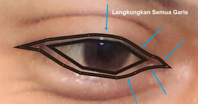 Lengkungkan semua Garis Lengkungkan semua Garis